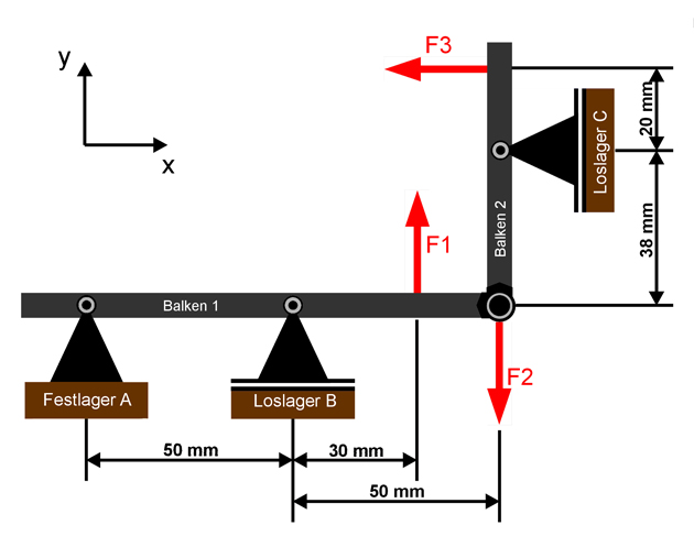 Statik Aufgabe 9