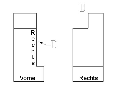 Pfeilmethode